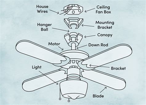 home decorators collection ceiling fan parts